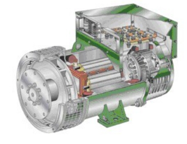 昌都发电机内部结构图